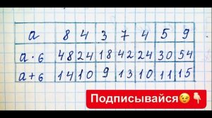 ГДЗ по математике Моро 3 класс 1 часть страница 55 номер 24