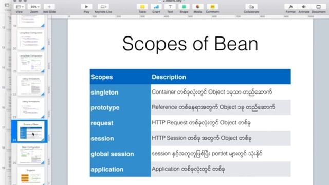 05 Scopes of Spring Beans смотреть онлайн