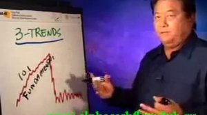 Инвестиции на год. Отличие Денежный поток 101 от Денежный поток 202