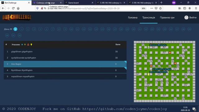 [HowTo] [Codenjoy] Экскурс в мир Codenjoy