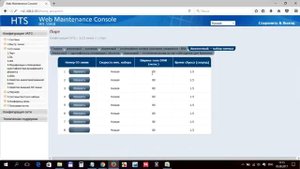 Настройка внешних линий в мини-АТС Panasonic KX-HTS824RU