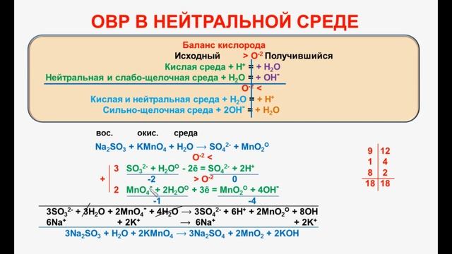 № 93. Неорганическая химия. Тема 11. ОВР. Часть 6. ОВР в нейтральной среде