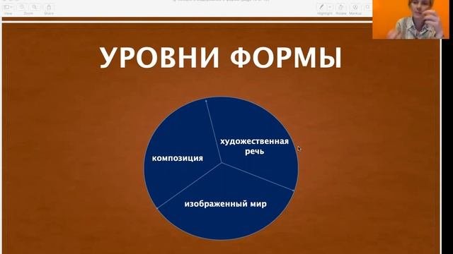 Лекция 4.3 Содержание и форма литературного произведения