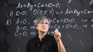 Частные случаи уравнения плоскости. 1 часть. 11 класс.