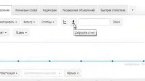 Настройка кампании Google Adwords.