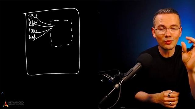 ? Can you install SQL Server on MacOS? ? Q&A: 2-minute SQL смотреть онлайн