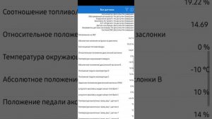 Car scanner Hyundai Creta