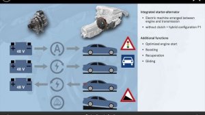 Mercedes-Benz M264 and M256 Engine - Technical Education