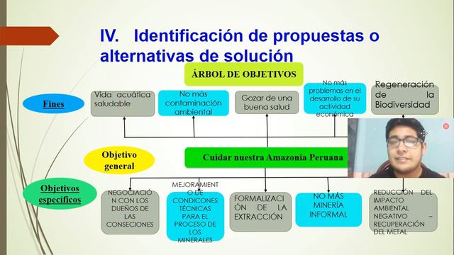 HURTADO PEREZ LUCAS EXPOSICION FIANAL RS смотреть онлайн