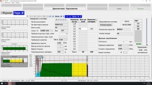 Порядок опробования тормозов поезда от АСДТ