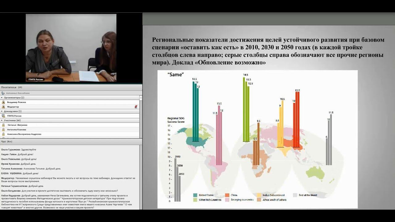 Развиваемся устойчиво: итоги второго этапа,  цели и задачи третьего этапа Проекта