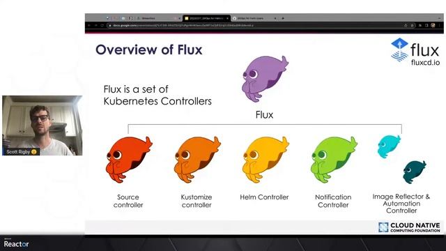 Flux for Helm Users смотреть онлайн