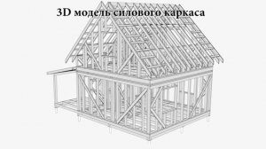 Проект каркасного одноэтажного дома 6٭7 с крыльцом и жилым чердаком