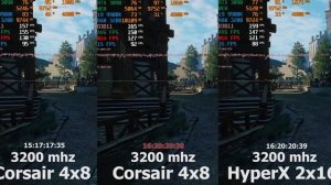 5 ОШИБОК при выборе ОЗУ | Как выбрать оперативную память ? Большой тест