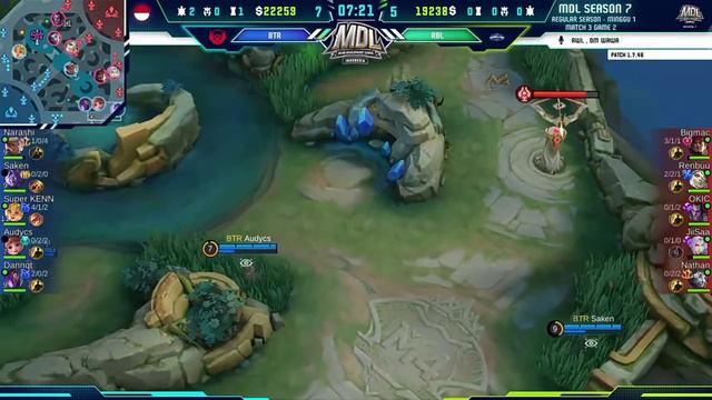 BIGETRON BETA VS REBELLION SINAI GAME 2 | MDL ID S7 | WEEK 1 DAY 1 | BTR VS RBL смотреть онлайн