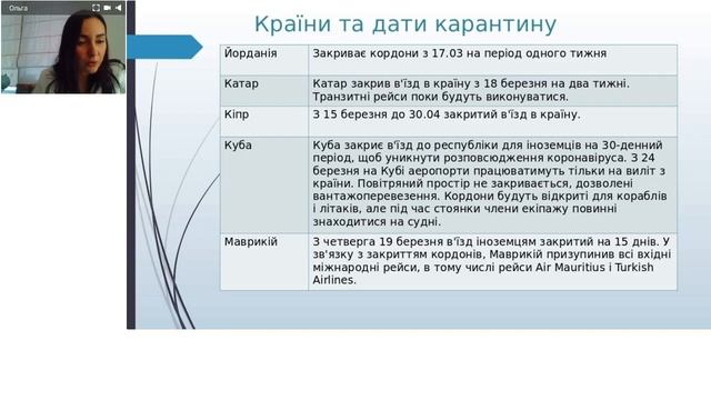 Арістеї Тур: питання-відповіді по існуючим заявкам