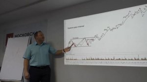 Скальпер Александр Лукьянов открывает секреты трейдинга (19.03.16)