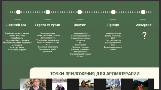 Ароматерапия - это просто // Базовые основы ароматерапии