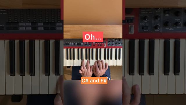 This is important.                                  #piano #pianotutorial #musictheory #composer