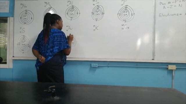 Atomic Structure Elements 11 to 20 CSEC