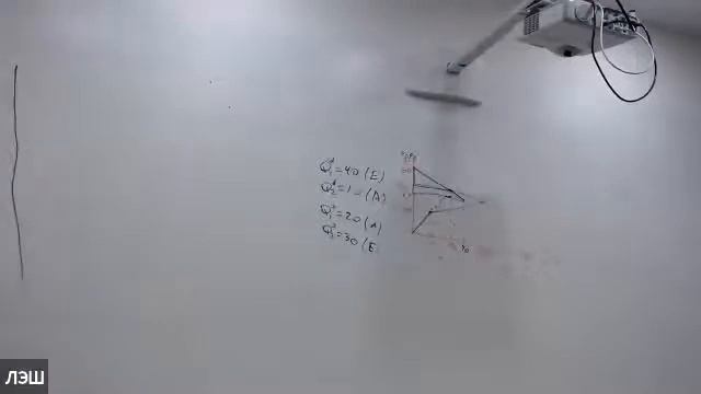 Графические методы решения олимпиадных задач смотреть онлайн