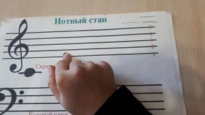 Коваль И.Н видео урок "ноты первой и второй октавы"