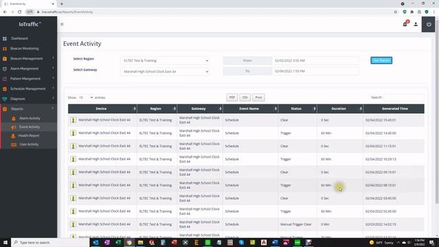 How to view RMS 5000 IoTraffic Event Activity смотреть онлайн