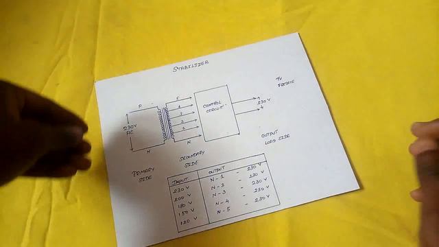 Stabilizer || How its works || RS Electrical Tamil channel || Ramanan смотреть онлайн
