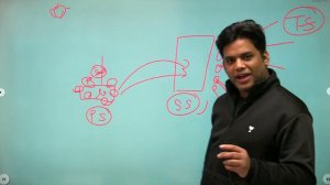 NCERT Class 10 Economics | Chapter 2 | Part 1 | Crack UPSC CSE 22/23 With Devraj Verma Sir