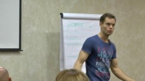 Роман Милованов - Счастье = Здоровье = Еда