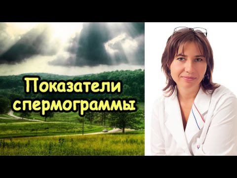 Показатели спермограммы