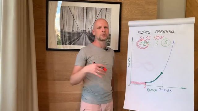 Есть ли карма у ребенка? Влияние родителей на карму ребенка. Нумеролог Артём Блок