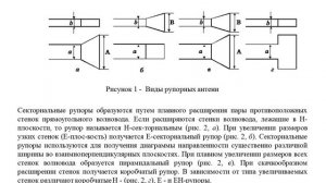 Модуль 5 Апертурные антенны  Антенные решетки Лекция 2 Рупорные антенны