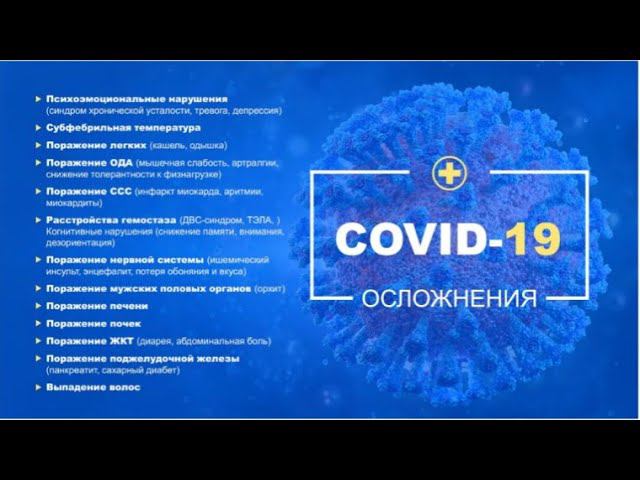 FORISE GROUP. Врач Рудин Павел. Восстановление после вирусных заболеваний.