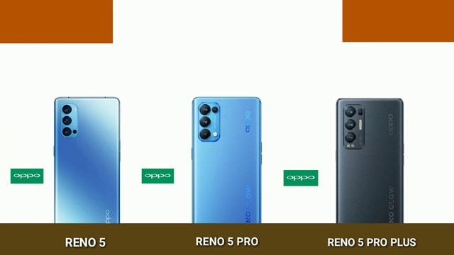 Oppo Reno 5 VS Oppo Reno 5 Pro VS Oppo Reno 5 Pro Plus