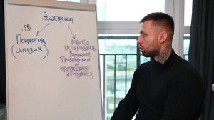 Как эзотерики и астрологи тебя разводят. Почему Эзотерика так популярна и что это на самом деле.