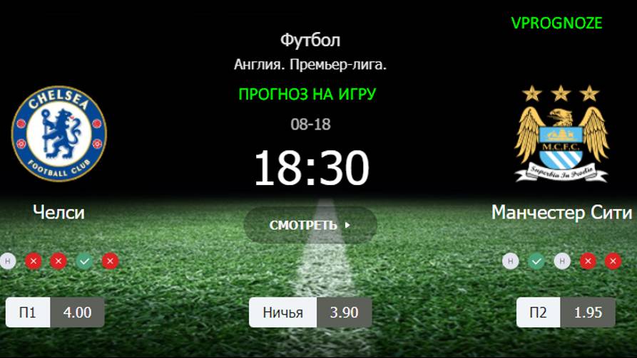 ❌ ❌ ❌18 августа 2024. Челси - Манчестер Сити прогноз на матч Англия. Премьер-лига