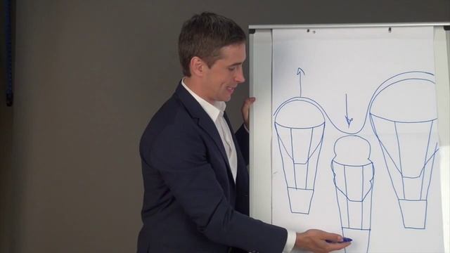УСИЛИТЕЛЬ ПРИБЫЛИ. КАК УВЕЛИЧИТЬ ПРИБЫЛЬ КОМПАНИИ - Familion