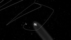 Rosetta's orbit around the comet #ESA