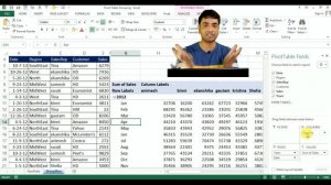 Pivot Table Grouping | How to Group in Pivot Table in  Hindi