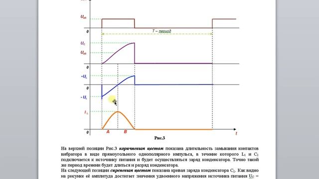 ЭДС самоиндукции
