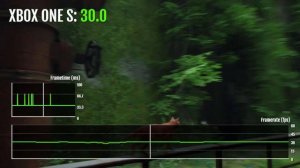 Stray - Xbox One Gameplay + FPS Test