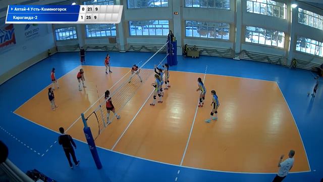 Кайсар - Туран Туркестан. Волейбол|Высшая лига|Женщины до 23х лет смотреть онлайн
