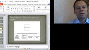 Таможенное право.Понятие, система, принципы
