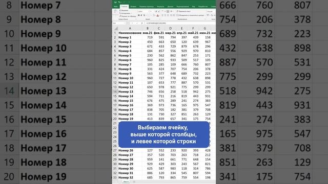 Как закрепить строку и столбец #excel #лайфхак #фишки #exceltips #exceltutorial #excelformula