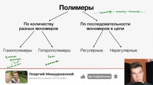 2.12. Виды биологических полимеров | Цитология к ЕГЭ | Георгий Мишуровский