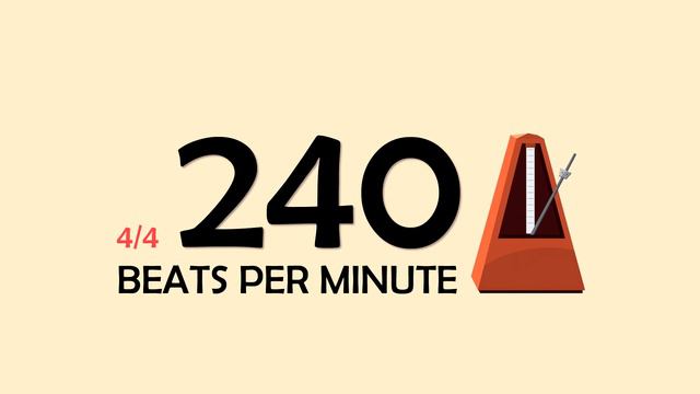240 BPM 4/4 Metronome смотреть онлайн