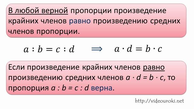 21. Пропорции