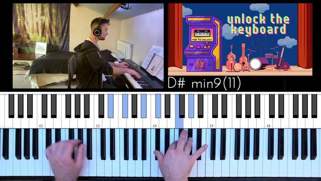 Chamber of Reflection (Mac DeMarco) Piano Tutorial смотреть онлайн