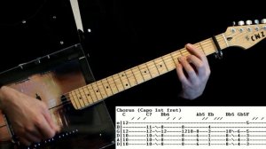 Soundgarden Burden In My Hand Drop D Guitar Lesson / Guitar Tabs / Tutorial / Guitar Chords / Cover